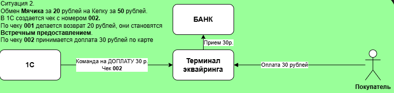desc