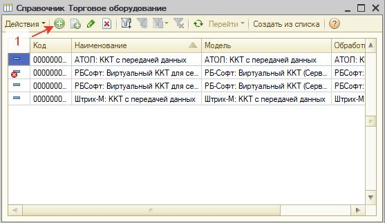 Справочник ТО