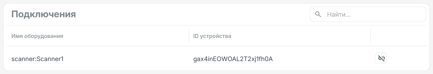 Список подключённых клиентов