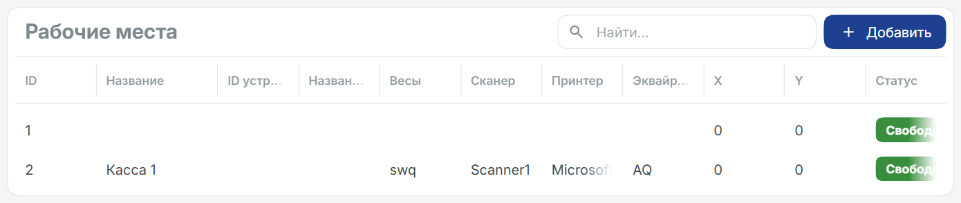 Список рабочих мест